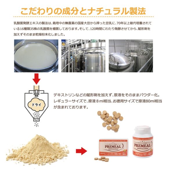 PREMEAL デンタルコート - 画像 (4)
